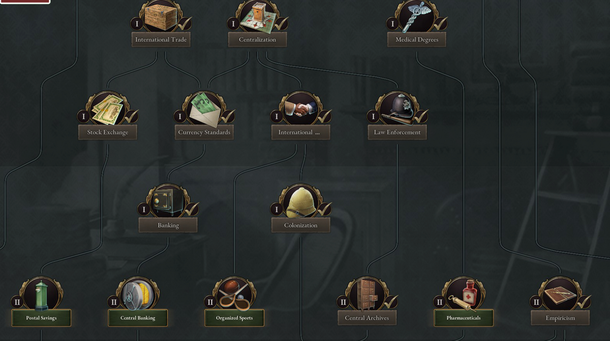 Comparison of Victoria 3 technology research to other Paradox games