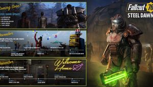 Fallout 76 - the holiday season and end-of-year content refresher course