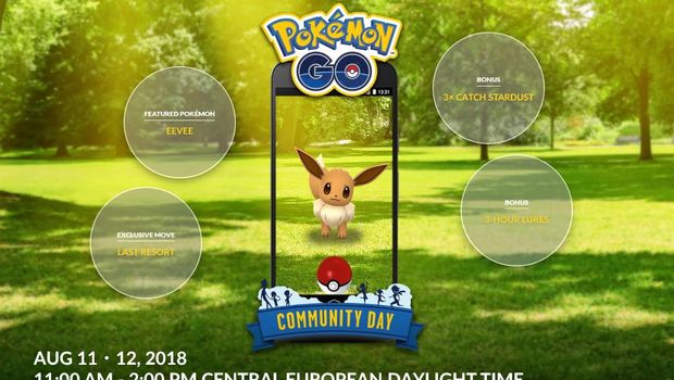 Pokemon GO Community Day features Eevee