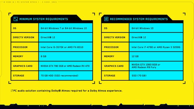 Cyberpunk 2077 PC system requirements are finally here