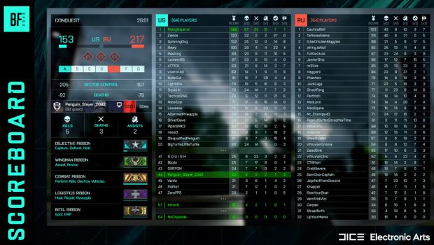 Battlefield 2042 Update 3.3 adds Scoreboard, new bundle and more