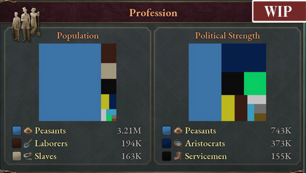 Victoria 3 will have a beginner friendly user interface