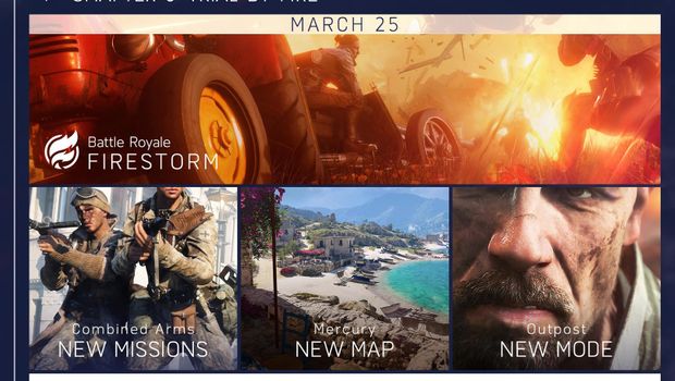 EA post Battlefield V's 2019 roadmap