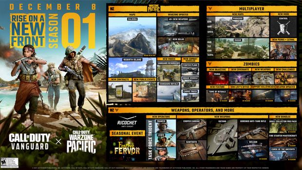 Call of Duty: Vanguard x Warzone Season 1 roadmap revealed