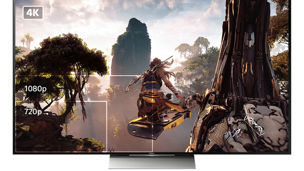 1080p is still the most popular resolution according to new research
