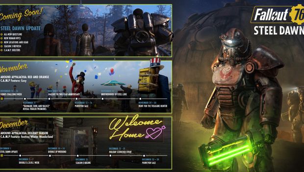 Fallout 76 - the holiday season and end-of-year content refresher course
