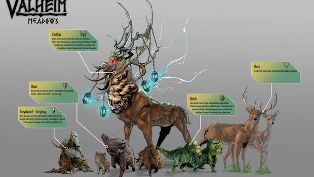 Valheim fan completes the quest of drawing all creatures from the game