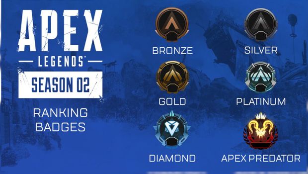 Apex Legends Ranked Leagues detailed