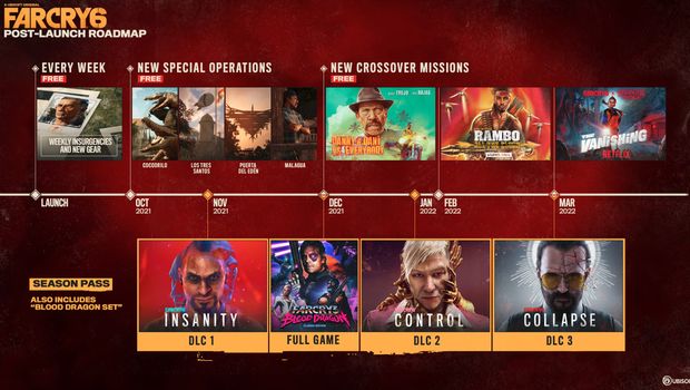Far Cry 6 post-launch content roadmap looks impressive