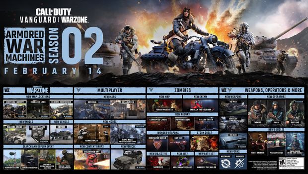 Here is the Call of Duty Vanguard and Warzone Season 2 roadmap