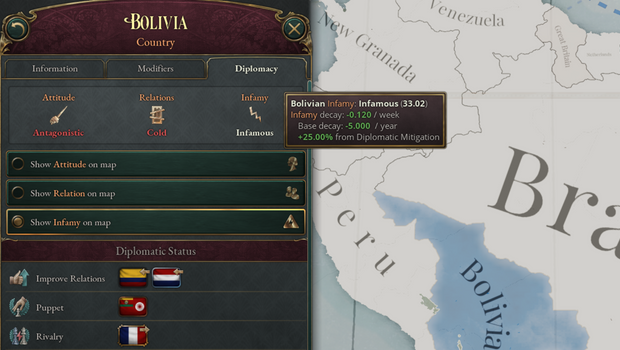 Victoria 3 diplomacy will work on a smaller scale via Infamy