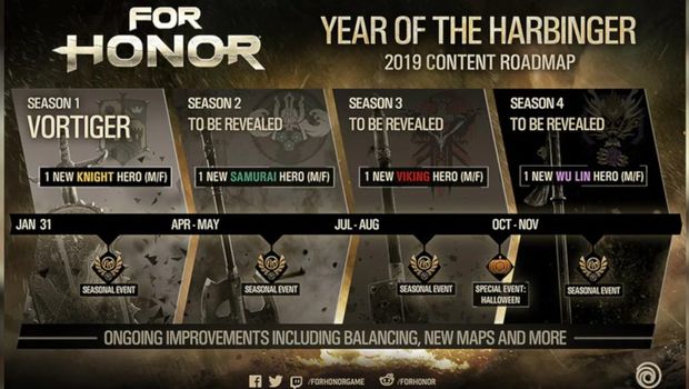 For Honor Gear Chart Season 3