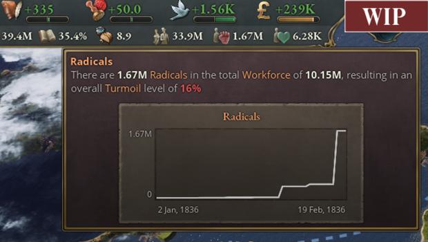 Radicals and Loyalist will clash in Victoria 3