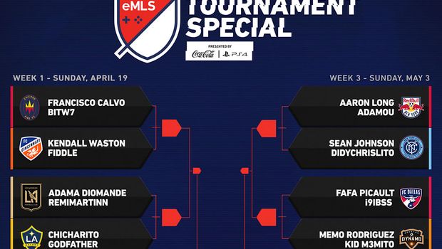 MLS to have own virtual tournament in FIFA 20 with Coca Cola and PlayStation