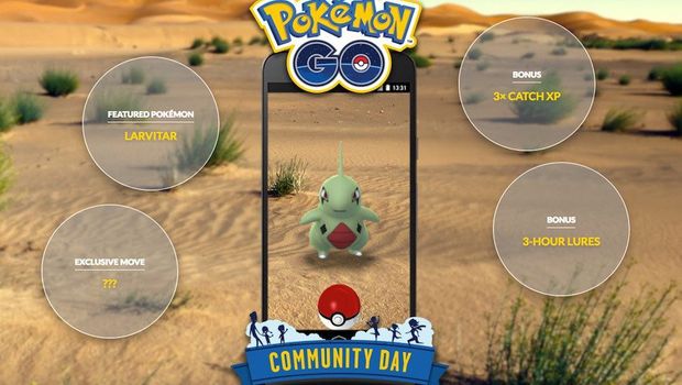 Pokemon GO June Community Day details
