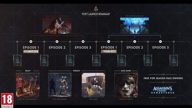 frustrerende Vil Charles Keasing Assassin's Creed Odyssey gets a new late-game boss