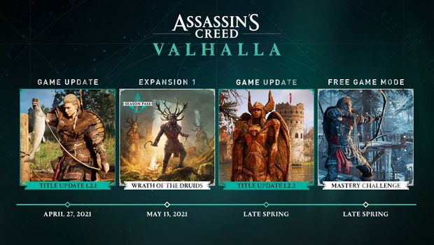 Ubisoft reveal Assassin's Creed Valhalla roadmap for the coming months