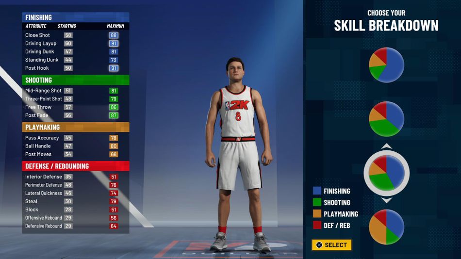 Screenshot of Skill Breakdown screen in NBA 2K21