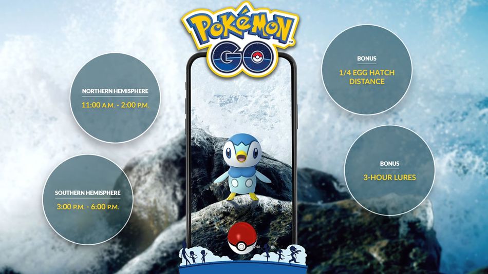 Pokemon GO, January 2020 Community Day poster