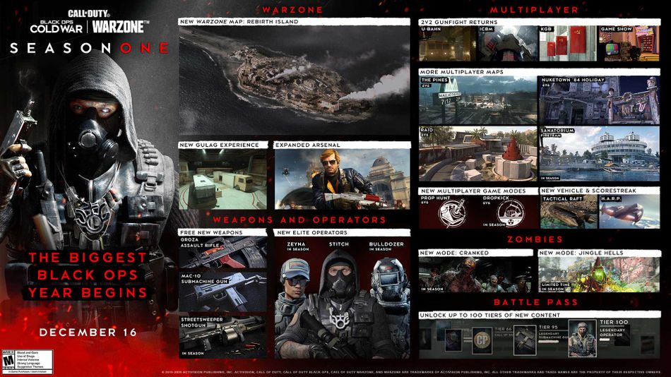 Call of Duty Cold War artwork showing Season One content