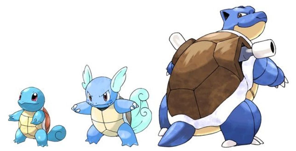Pokemon GO - Blastoise