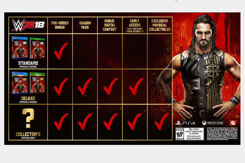WWE 2K18