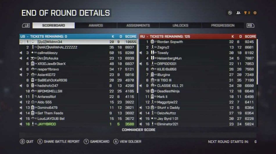 Battlefield 4 scoreboard