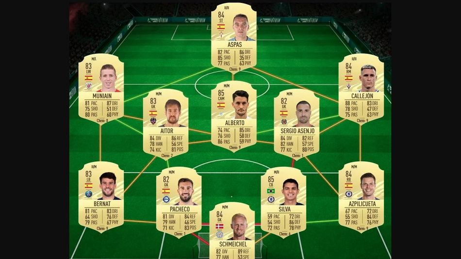 Laurent Koscielny Flashback SBC possible solution Past and Present