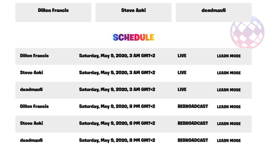 Fortnite, Party Royale Premiere schedule