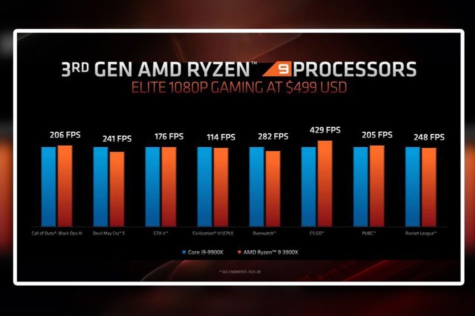 screenshot showing a slide comparison between intel and amd cpus