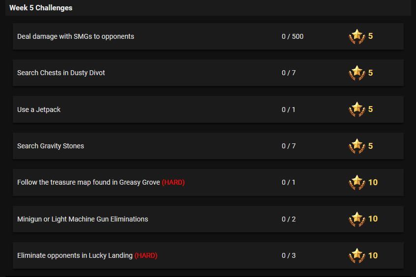 List of Week 5 challenges for Season 4 of Fortnite Battle Royale