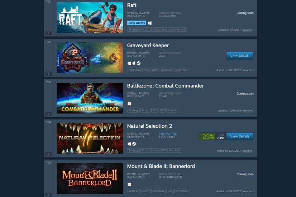 Screenshot of Steam whishlist changes showing new sorting options and filters.