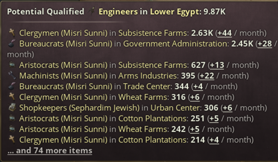 Victoria 3 - potential engineers in Lower Egypt