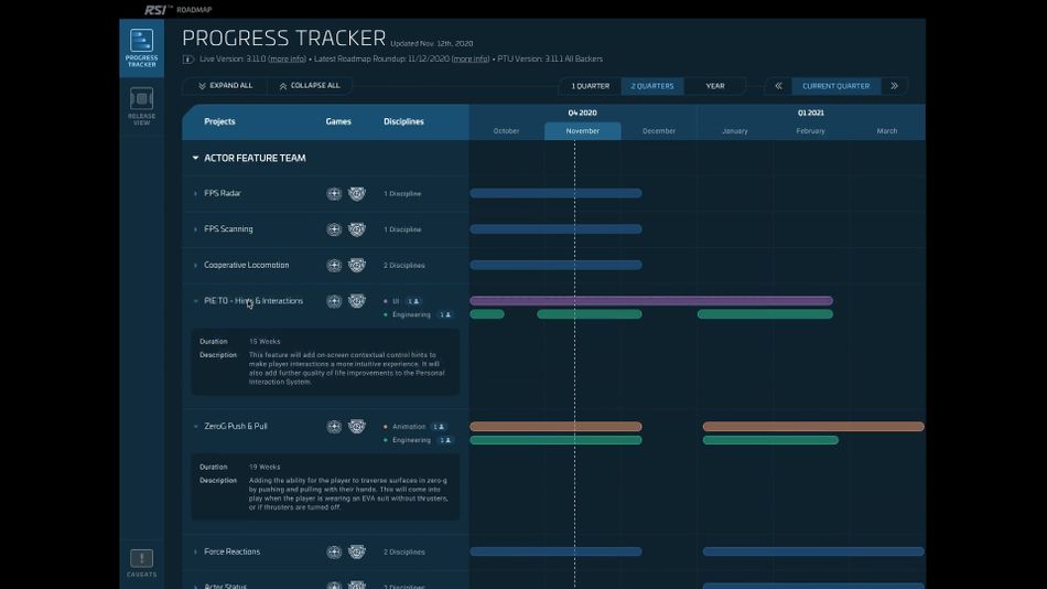 Star Citizen roadmap