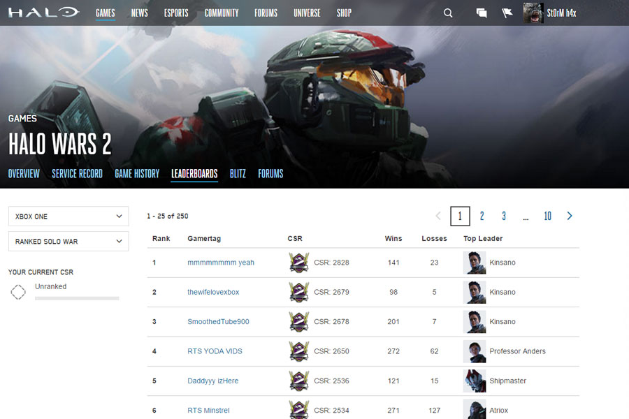 Halo Wars 2