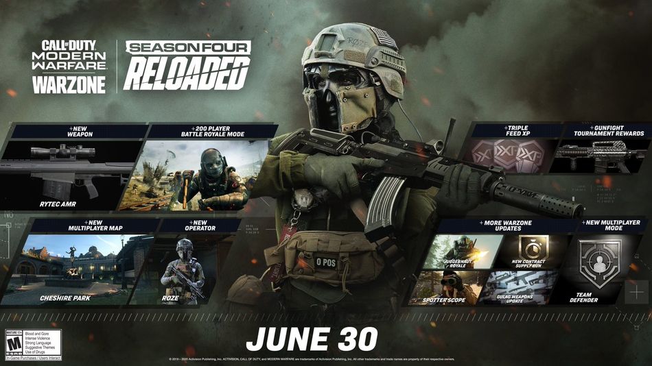 Call of Duty: Modern Warfare 