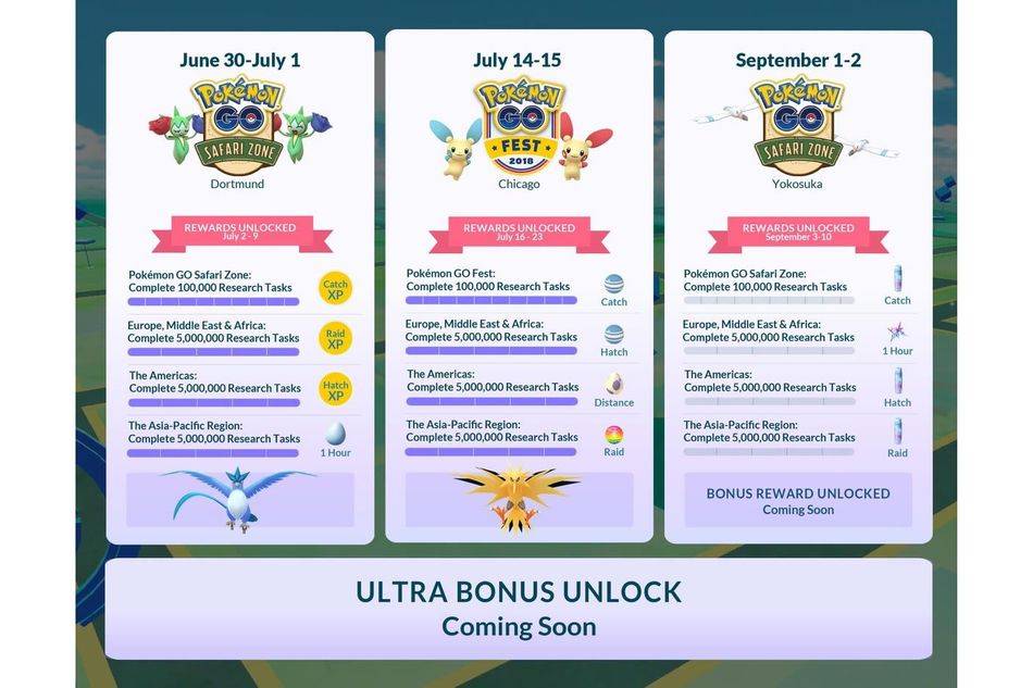 Schedule for Niantic's Pokemon GO Summer Tour 2018