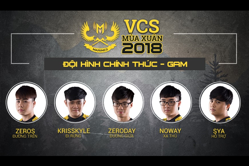 Profile pictures of the Vietnamese team GIGABYTE Marines' player roster.