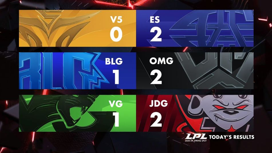 League of Legends pro league LPL week 3 day 1 results