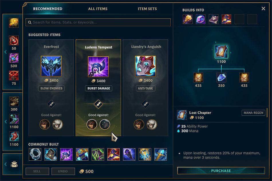 League of Legends- Mythic items