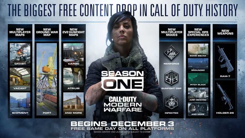 Call of Duty: Modern Warfare, Season One poster