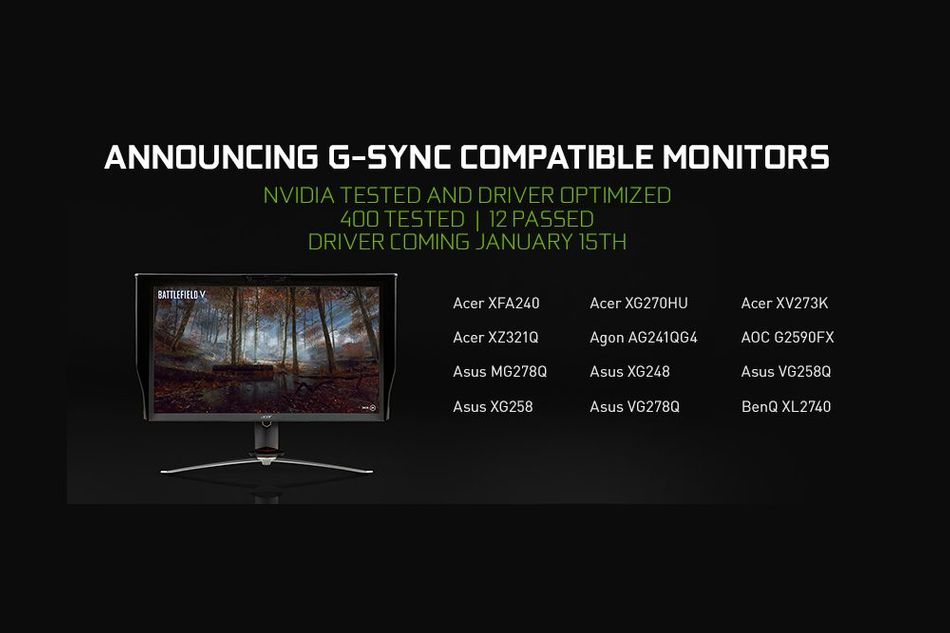 picture showing g-sync compatible monitors