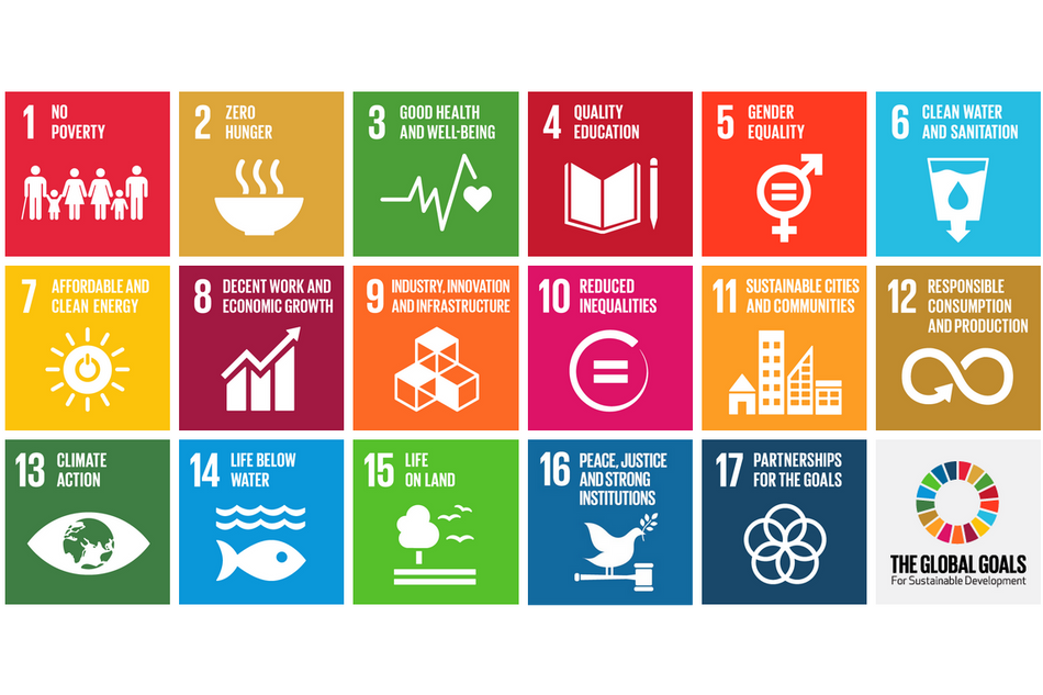 Pokemon Go - Global Goals 