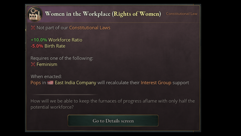 Emancipation of women gives them more Political Power via Wealth