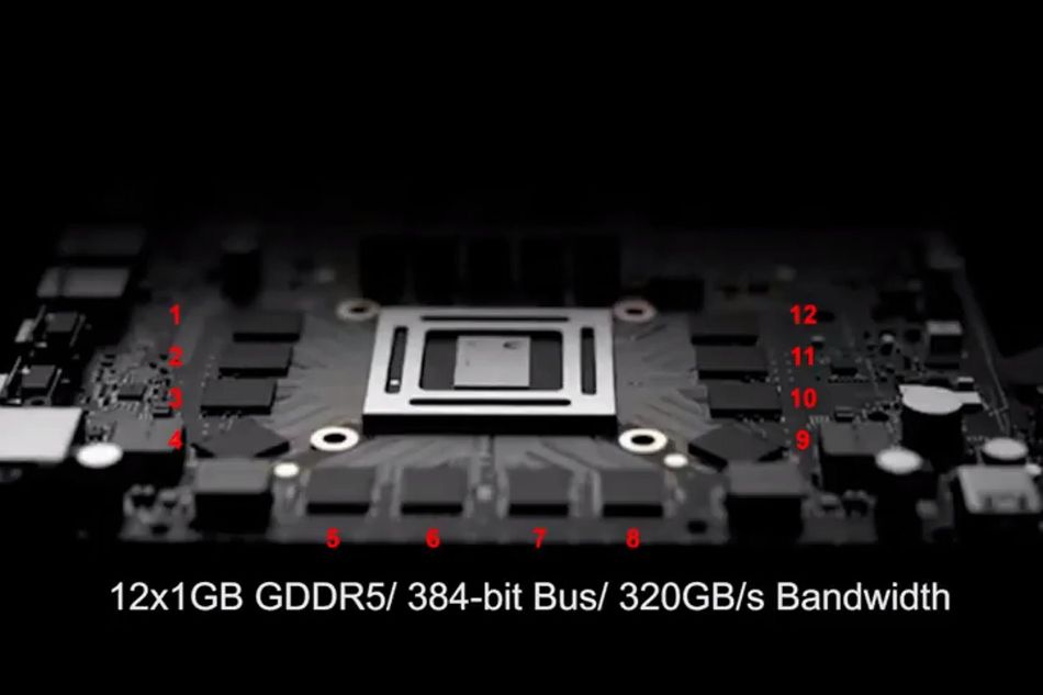 Project Scorpio