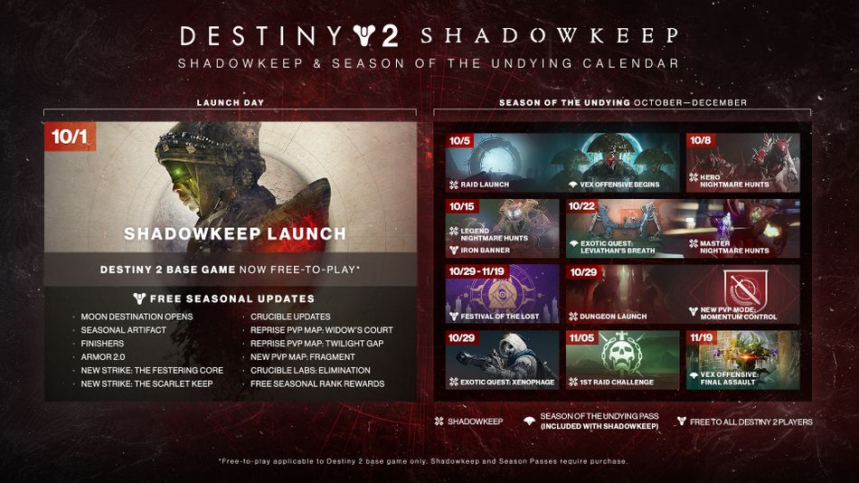 Destiny 2: Shadowkeep and Season of the Undying calendar