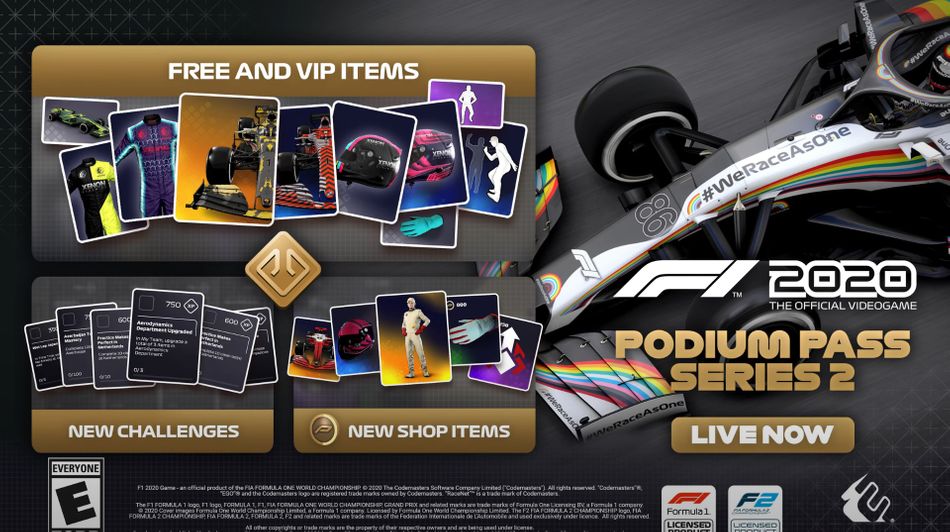 F1 2020 artwork revealing Podium Pass content