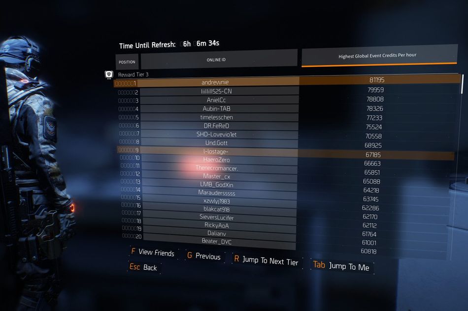Global Event Blackout leaderboards in The Division are full of cheaters