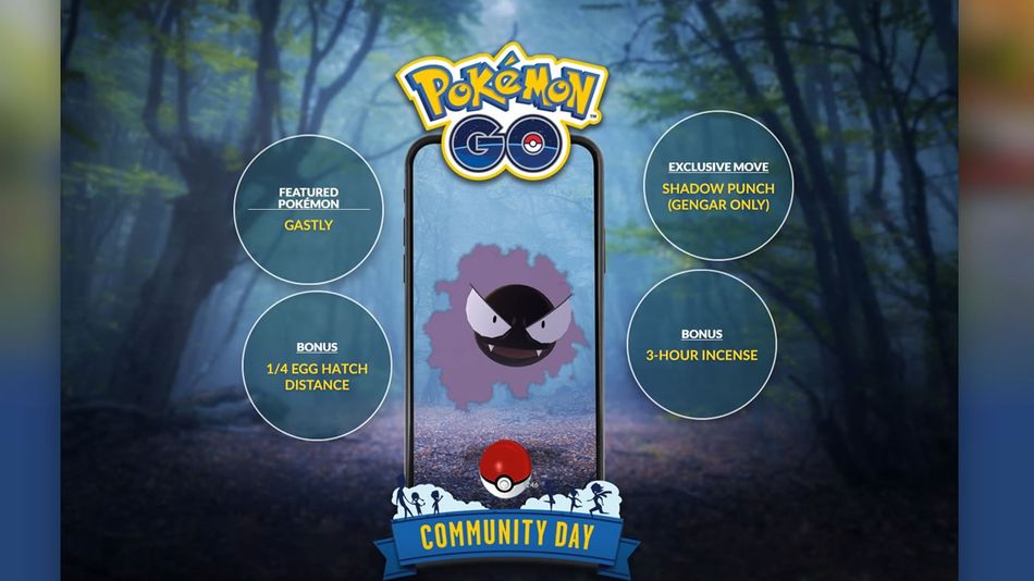 Pokemon GO, July 2020 Community Day poster