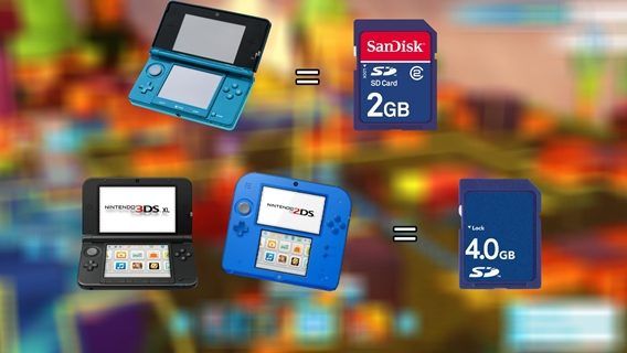 Memory capacity of some of the versions.